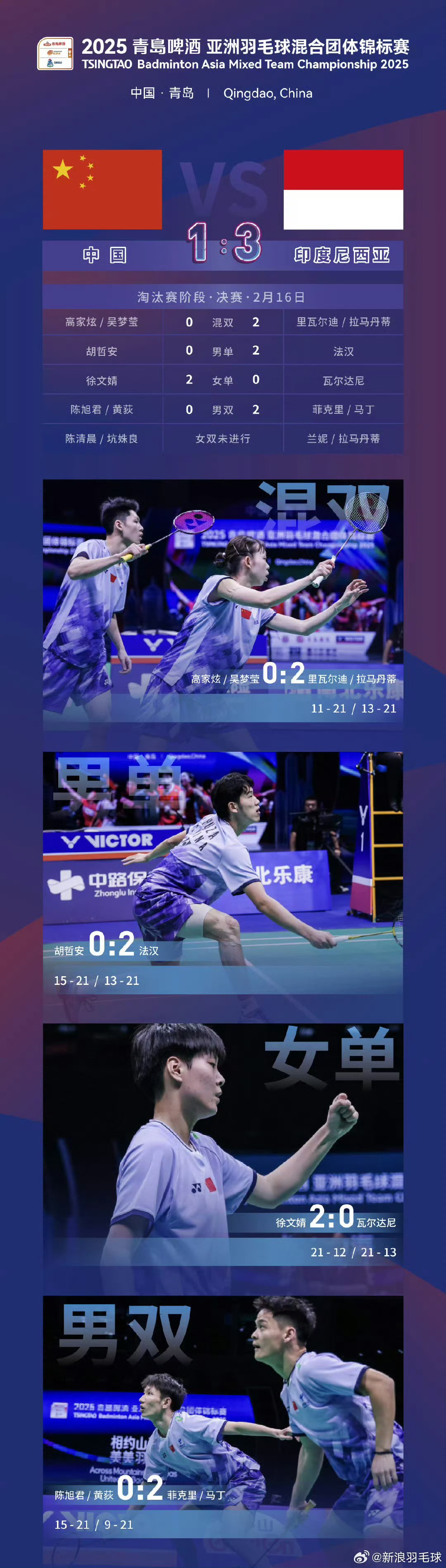 中国羽毛球队逆转印尼羽毛球队，安赛龙送出助攻的简单介绍