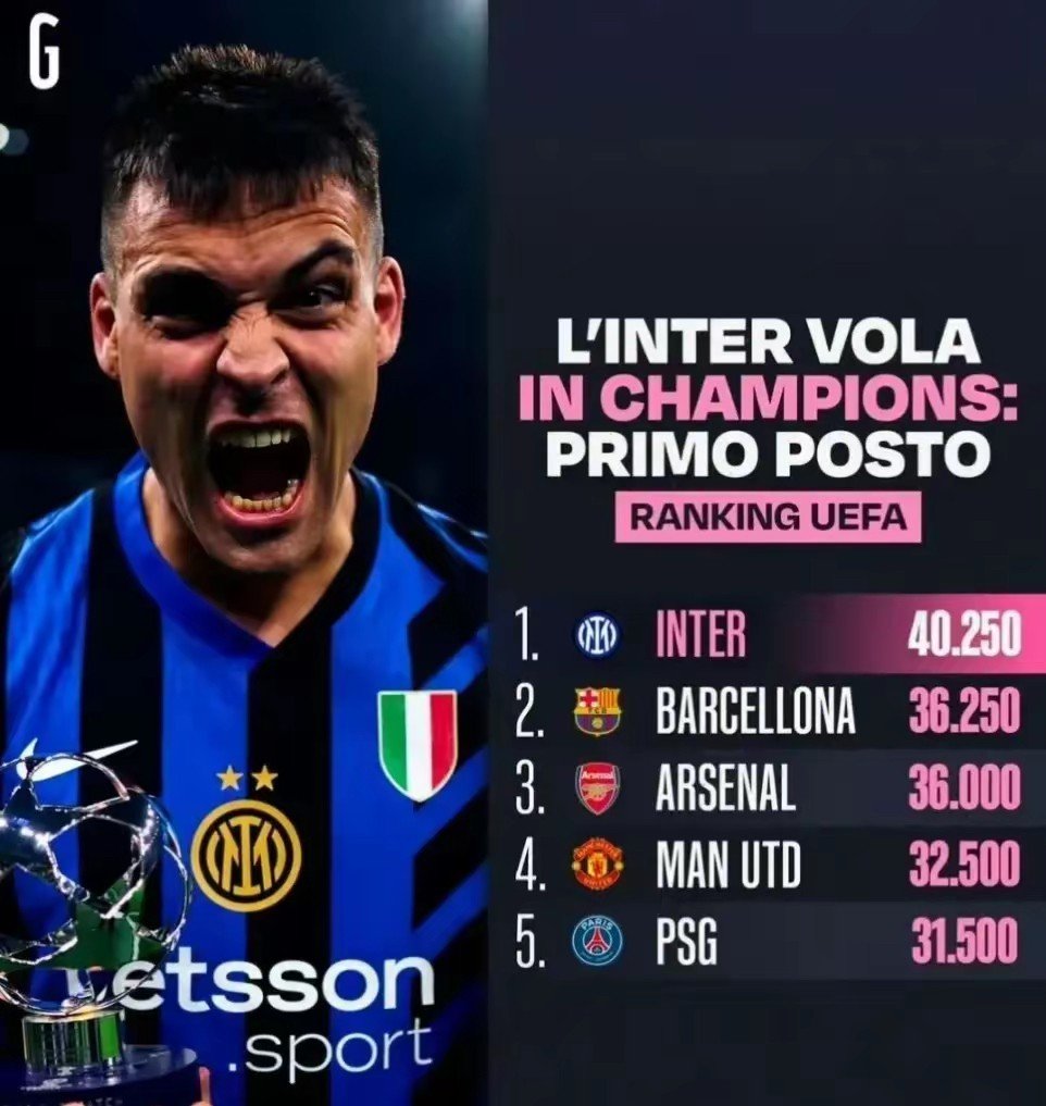 AC米兰爆冷瓦伦西亚，哈兰德爆发神勇