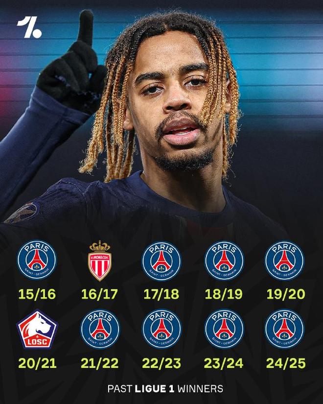 包含巴黎圣日耳曼新星崭露头角，成为球队得分保障的词条