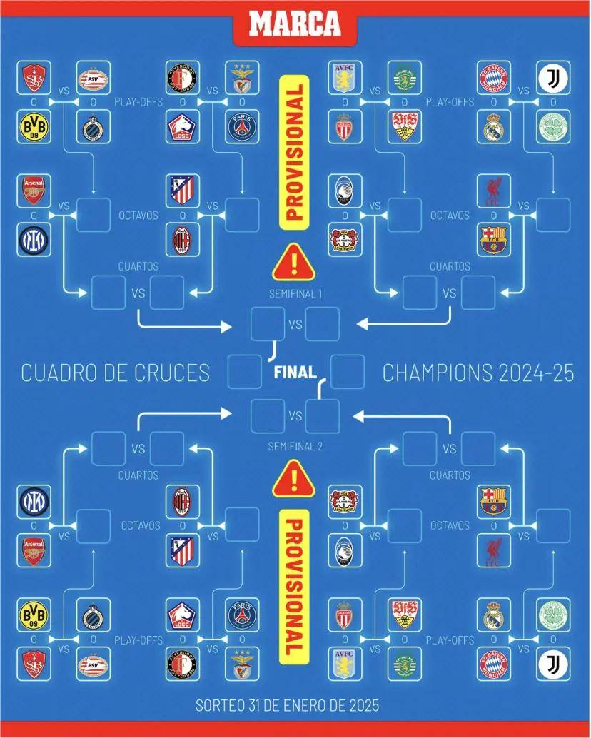 包含皇马优势明显,欧冠决赛胜局已定的词条 包含皇马优势明显,欧冠决赛胜局已定的词条
