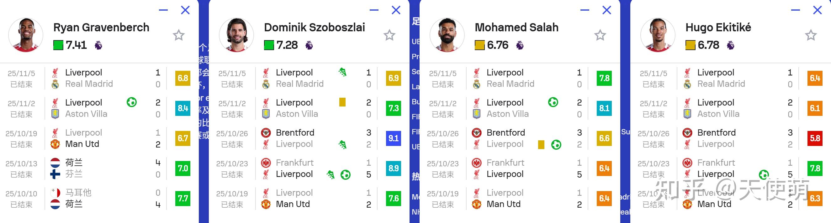 包含曼城双杀利物浦，成功晋级欧冠八强的词条